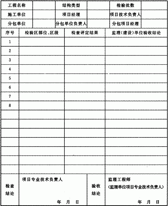 表A 建筑声学工程施工验收记录表