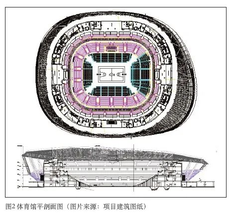 香蕉视频91APP下载中心建筑声学设计