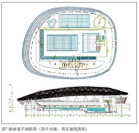 4香蕉视频91APP下载中心建筑声学设计