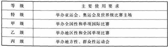 香蕉视频91APP下载建筑设计规范JGJ31-2003