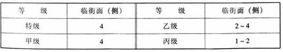 图片7香蕉视频91APP下载建筑设计规范JGJ31-2003