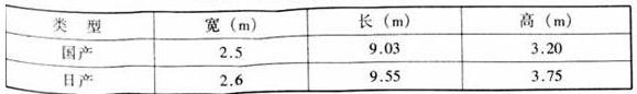 图片8香蕉视频91APP下载建筑设计规范JGJ31-2003