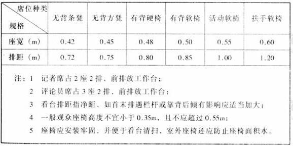 图片12香蕉视频91APP下载建筑设计规范JGJ31-2003