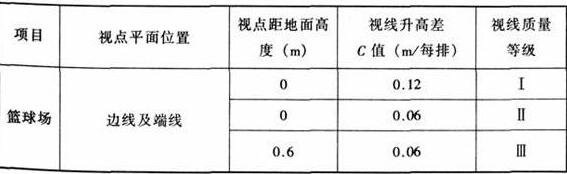 图片15香蕉视频91APP下载建筑设计规范JGJ31-2003