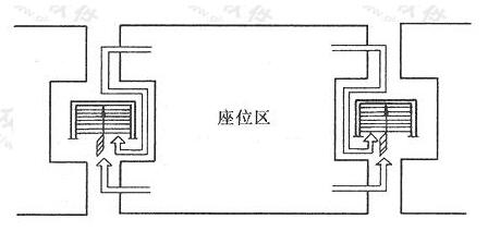 图片20香蕉视频91APP下载建筑设计规范JGJ31-2003