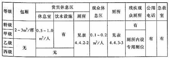 图片25香蕉视频91APP下载建筑设计规范JGJ31-2003