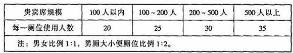 图片26香蕉视频91APP下载建筑设计规范JGJ31-2003