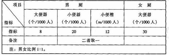 图片27香蕉视频91APP下载建筑设计规范JGJ31-2003