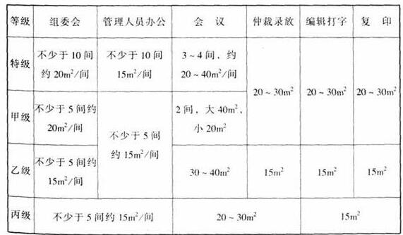 wps29香蕉视频91APP下载建筑设计规范JGJ31-2003