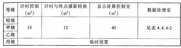 wps32香蕉视频91APP下载建筑设计规范JGJ31-2003