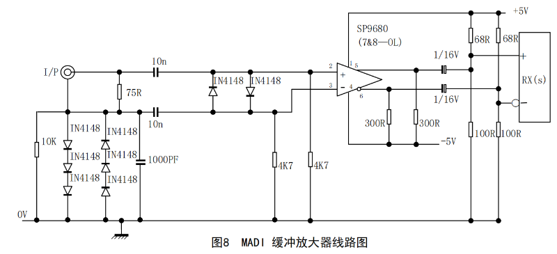 GYT 187多通路音频数字串行接口_10-00000