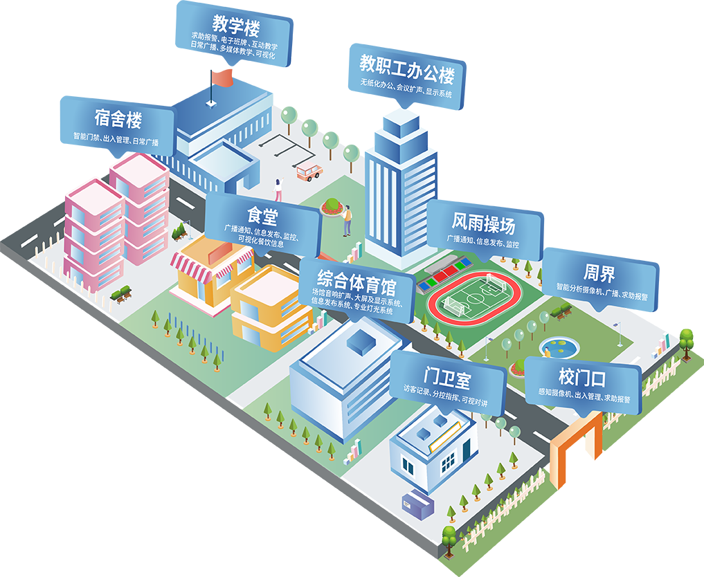 智慧教室香蕉视频在线网址系统方案